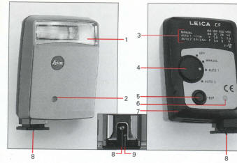 Leica CF Flash instructions, instrucciones para el uso