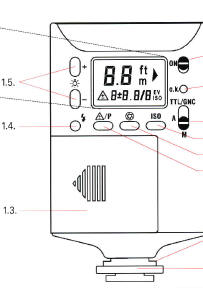 Leica SF 24D Flash Manual de Instrucciones