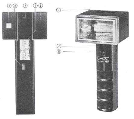 Metz Mecatwin 402T flash