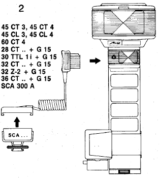 Metz SCA 300 flash