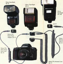Nikon Speedlight Units
