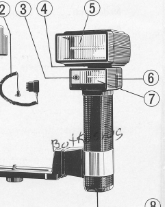 NISSIN electronic flash