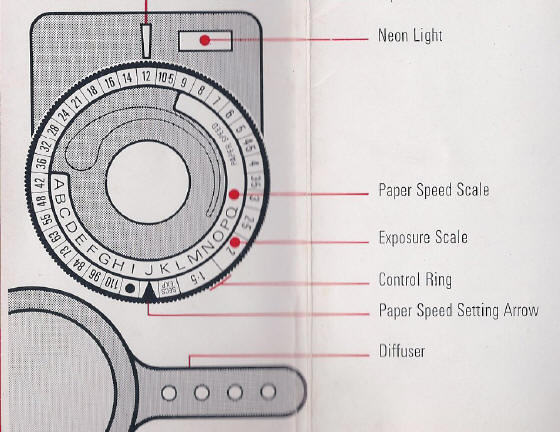 Paterson CDs Enlarging Meter