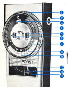 PORST Special Meter Bedienungsanleitung
