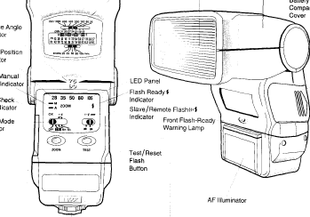 Promaster Flashes (aka Quantaray)