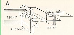 Auto Leader L-38