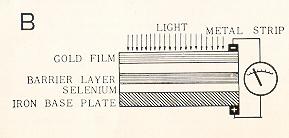 Auto Leader L-38