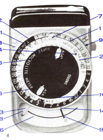 SEKONIC Super Microlite Meter