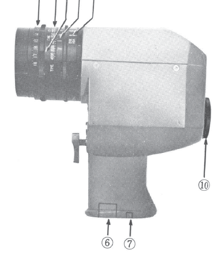 SOLIGOR light meter