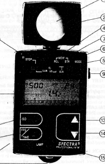 Spectra Pro IV-A flash meter