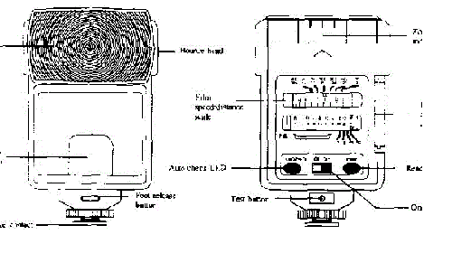 SunPak Auto 738AF flash units