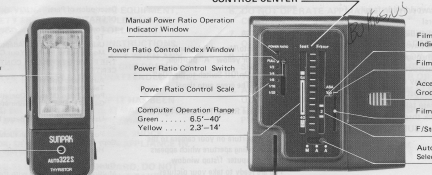 Sunpak Auto 322S flash units