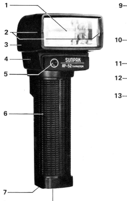 Sunpak AP-52 flash units