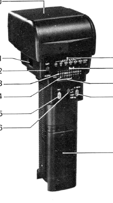 Sunpak Auto 3075G - English flash units