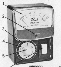 Wein Flash Meter