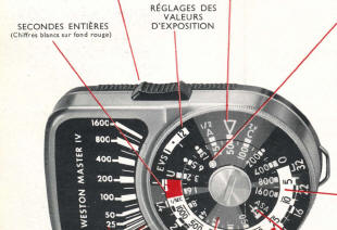 User manual Weston 75-0601-W (English - 14 pages)