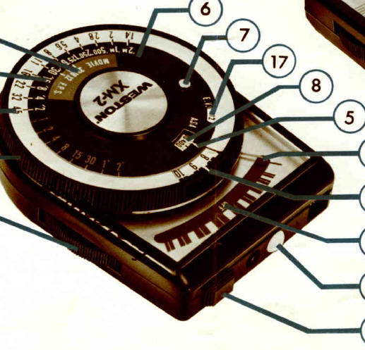 Weston Exposure Meters