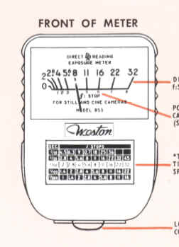 Weston Exposure Meters