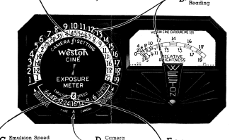 Weston Model 819 Meters