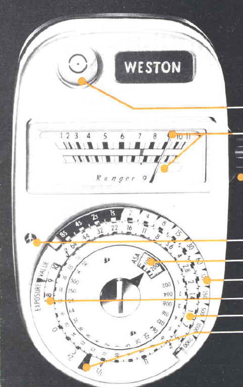 Weston Exposure Meters