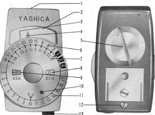 Yashica clip-on CDs