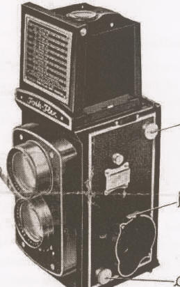 Foth-Flex camera