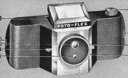 Foto-flex