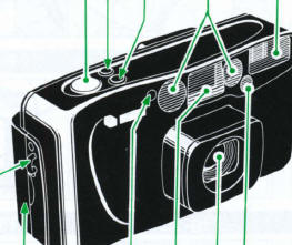 Fuji Discovery mini dual panorama plus camera manual, Manual de Instrucciones
