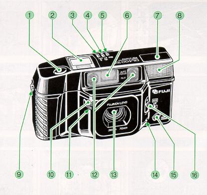 Fuji DL-400