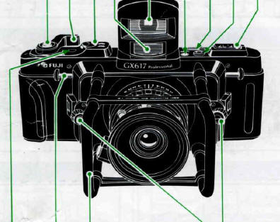 Fujica Panorama GX 617 manual, Manual de Instrucciones