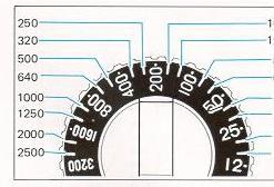 Fujica AX-1