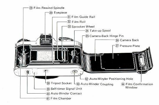 Fujica AX-1