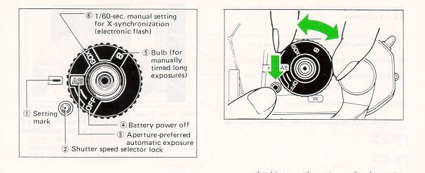 Fujica AX-1