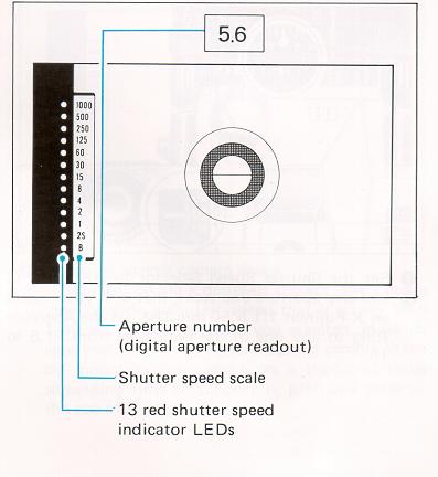 FUJICA AX-3