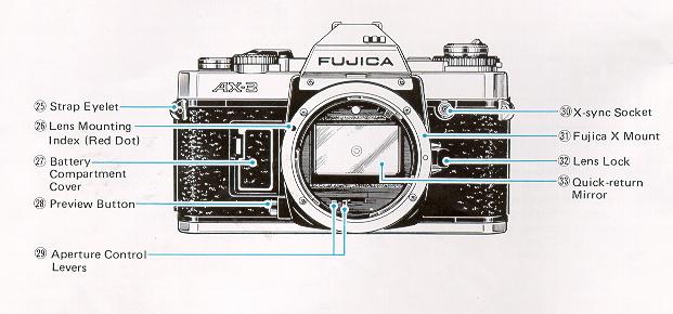 FUJICA AX-3