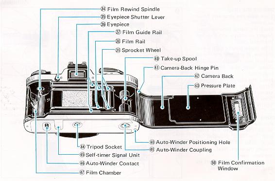 FUJICA AX-3