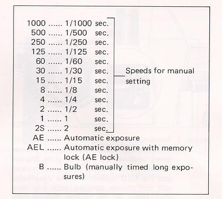 FUJICA AX-3