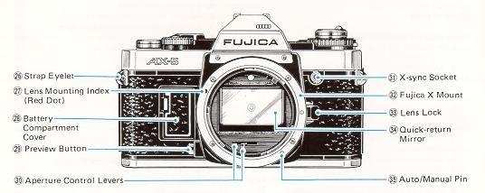 Fujica AX-5 camera