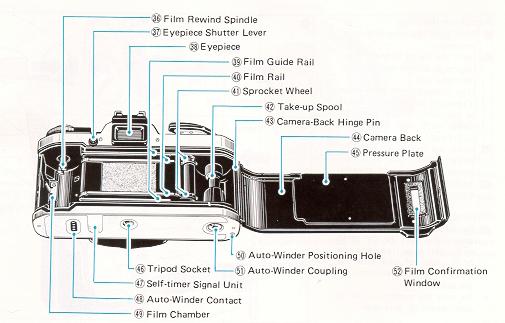 Fujica AX-5 camera