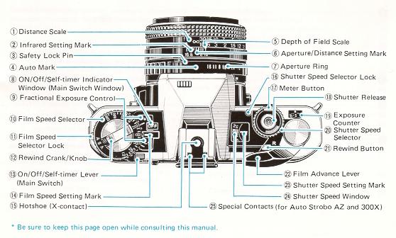 Fujica AX-5 camera