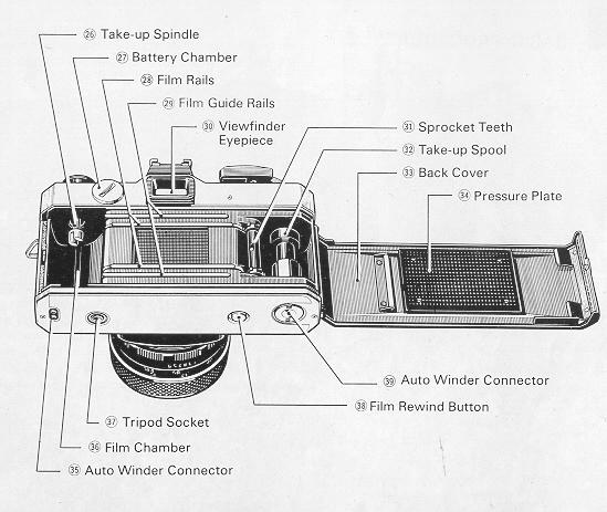 Fujica AZ-1 camera