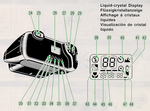 FUJI DISCOVER 3000 zoom camera