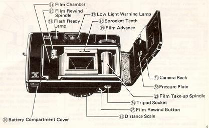 Fujica Flash S Instruction Manuals User Manual