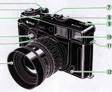 Fujica GW690 III / GSW690III /GW670III Manual de Instrucciones