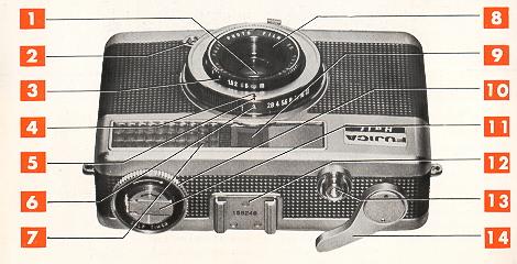 Fujica Half camera
