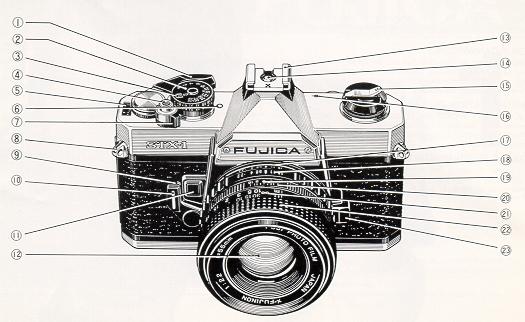 FUJICA STX-1 camera