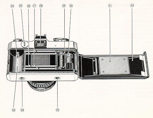 FUJICA STX-1 camera