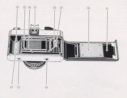 Fujuca STX-1n camera