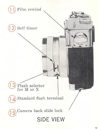 Fujica V2 camera