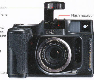 FujiFilm GA645 Pro camera manual, Manual de Instrucciones